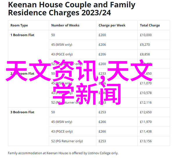 2022年客厅装修风格简约与现代的完美结合