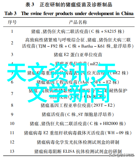 废水处理设备的发展历程与未来趋势分析