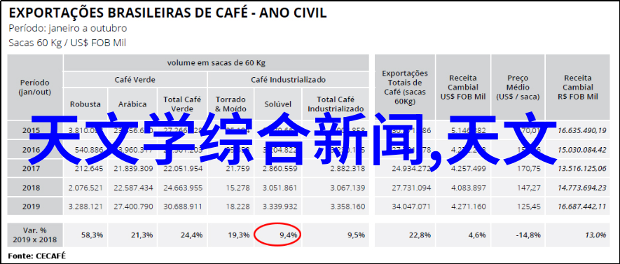 深度探究人工智能在医疗领域的应用与挑战