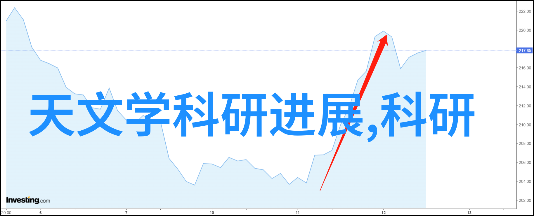 微波炉加热-快速暖食微波炉加热的艺术与技巧