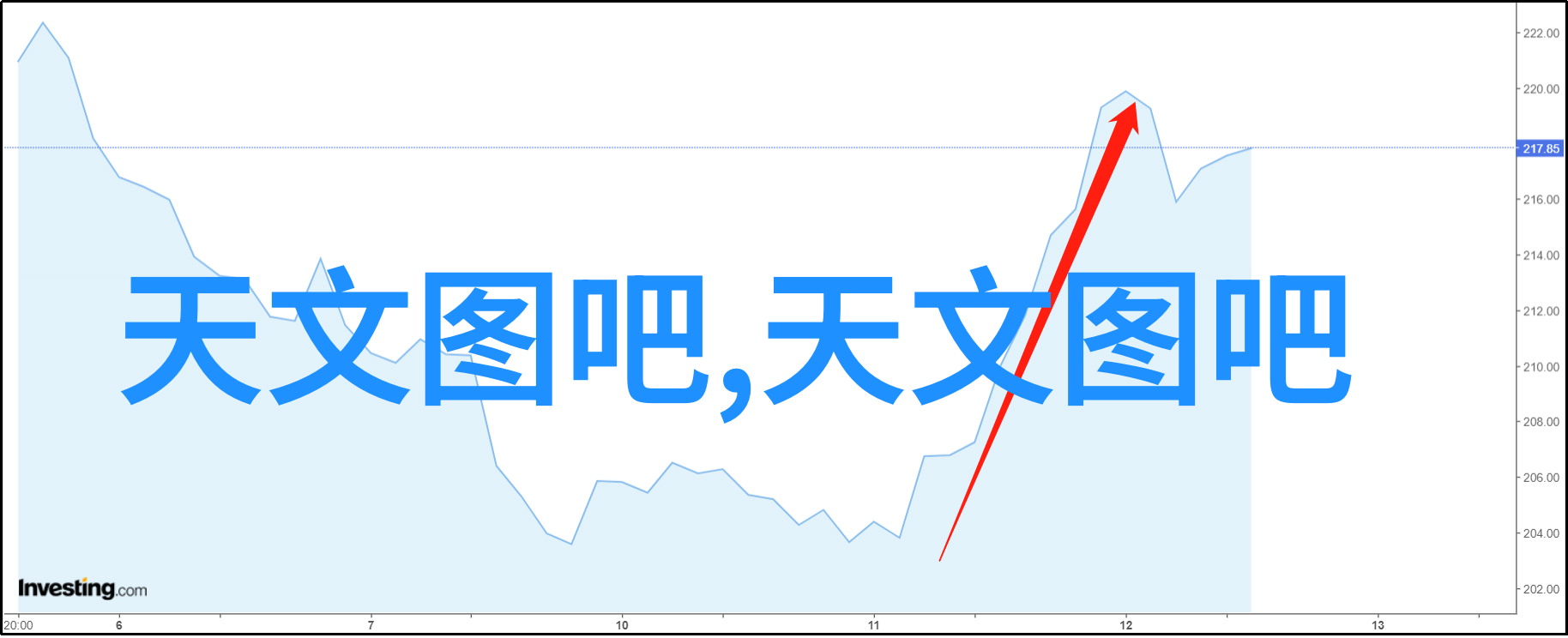 高效连结输送带接头设备的关键在细节