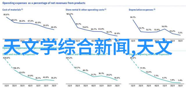 关于摄影直方图的问题(专家来啊)