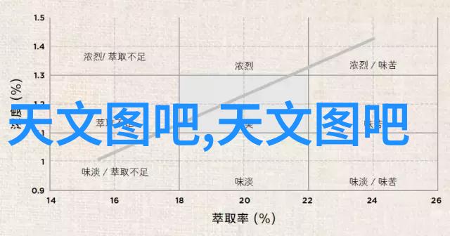 2022中国集成厨电创领峰会即将开幕自然风格下六大亮点助厂商厨柜设计效果图升级