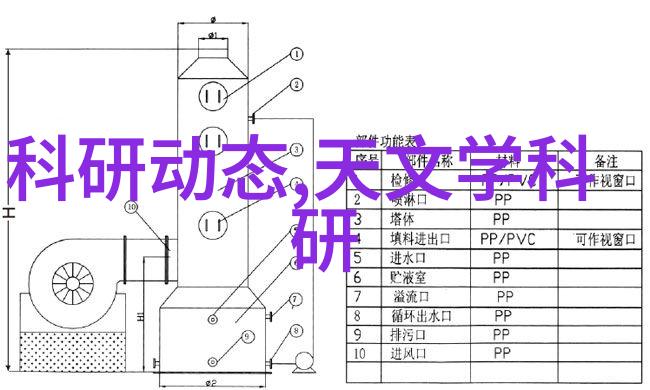 人人装修网家居美学的全方位解决方案