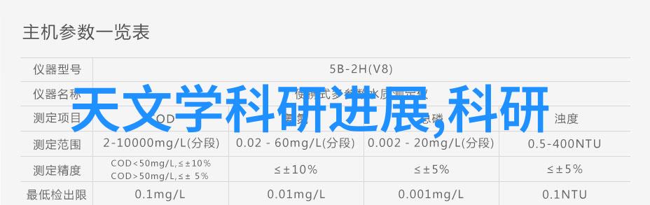 现代简约风格卧室装修效果图欣赏