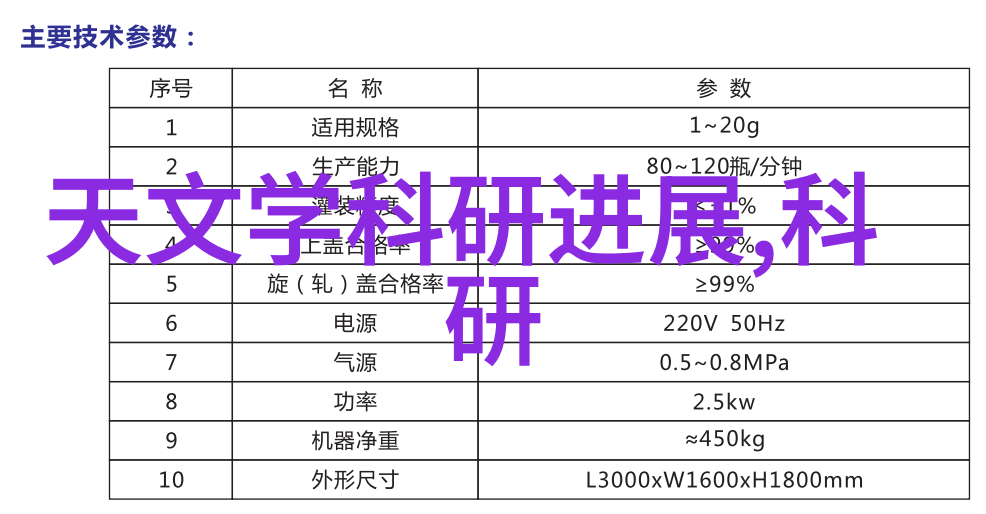 山东省专业技术人员管理服务平台幕后之谜