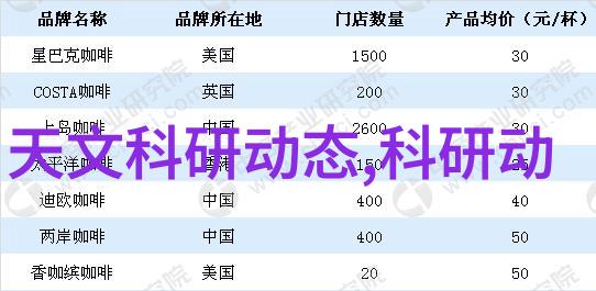 西南财经政法大学梦想的起点与智慧的殿堂