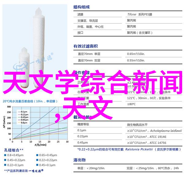 全屋清洁解决方案经济实用的冰箱维护服务与洗衣机优化技巧合一介绍