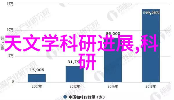 厨房小家电种类大全 - 功能齐全的厨房伙伴探索各种小家电的世界