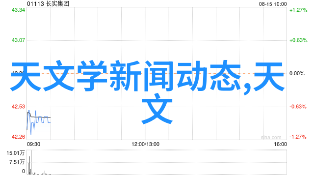 服务器设备管理系统的关键技术与挑战