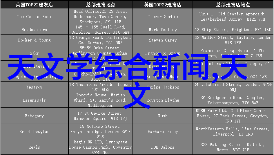 主题我是如何通过实战测试的智能穿戴软件