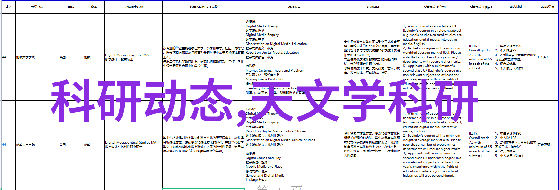 防静电措施保护精密仪器不受损害