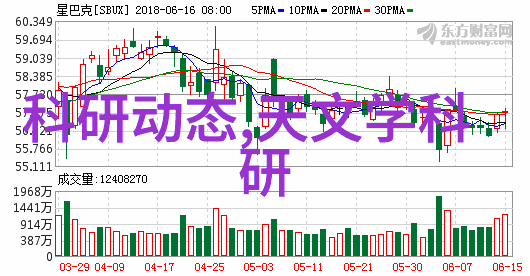 厨房装修效果图大全2013图片厨房美化设计厨房空间规划厨房风格选择