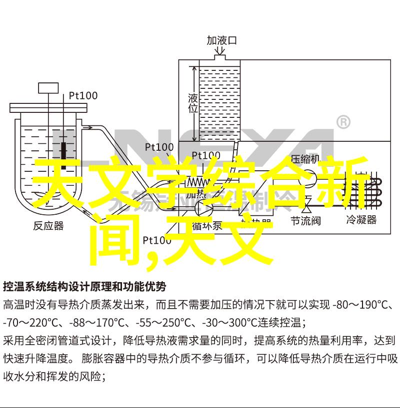 报告书编写技巧与实践指南