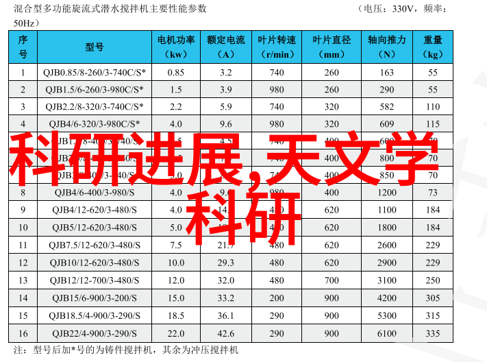 不锈钢陶瓷填料在工业中的作用是什么