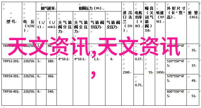 绿色治理新篇章废气净化设备与环保工程的创新实践