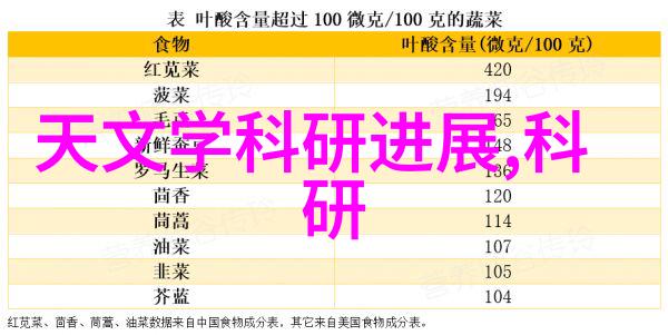 家用电器范围我家的电器都有哪些