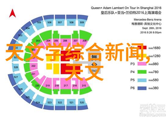 嵌入式系统编程难以跨入的技术殿堂吗