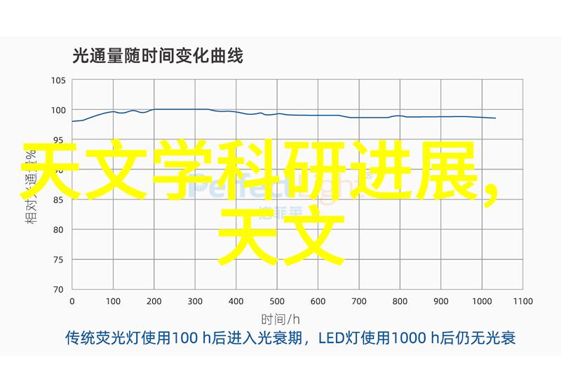 什么是现代主义风格在北京办公室装修中的应用