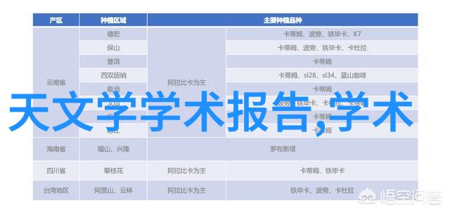 北森测评系统如何科学地量化你的职业潜力