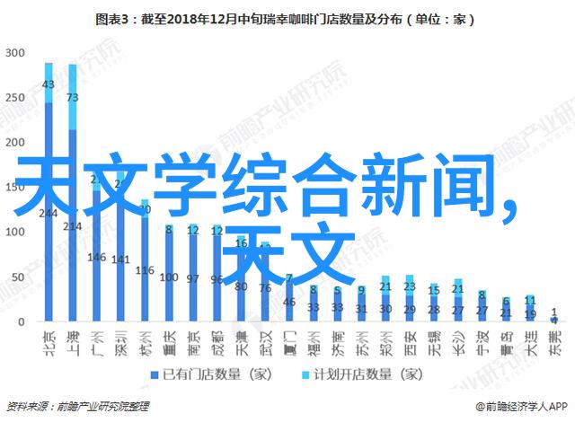 水电安装主体施工从零到英雄的技术之旅