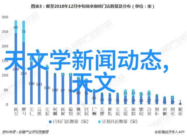 新中式卧室装修效果图我的梦想床房一场温馨的新中式旅行