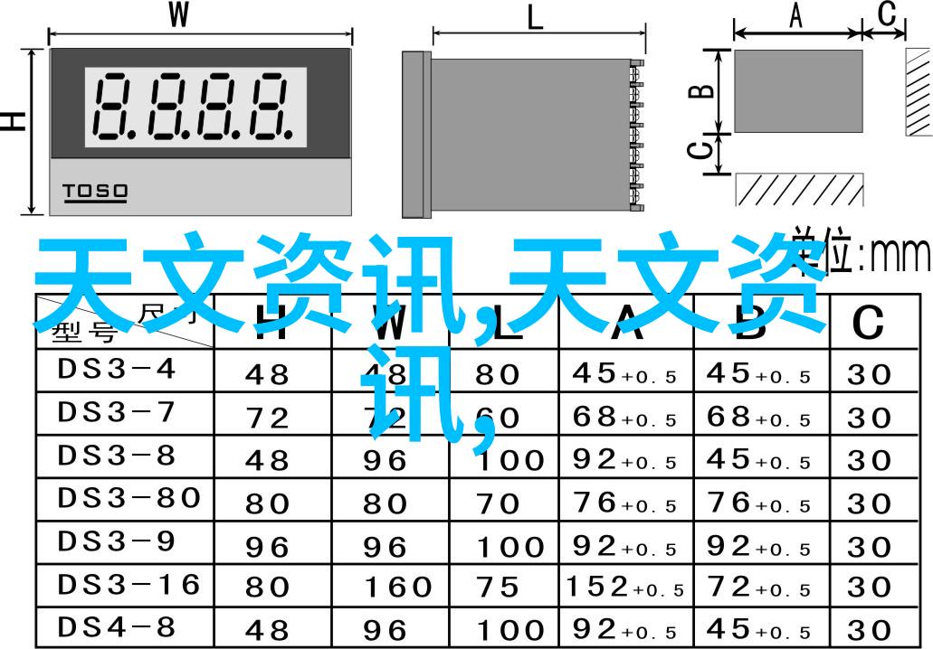 发展个人品牌有哪些经济效益