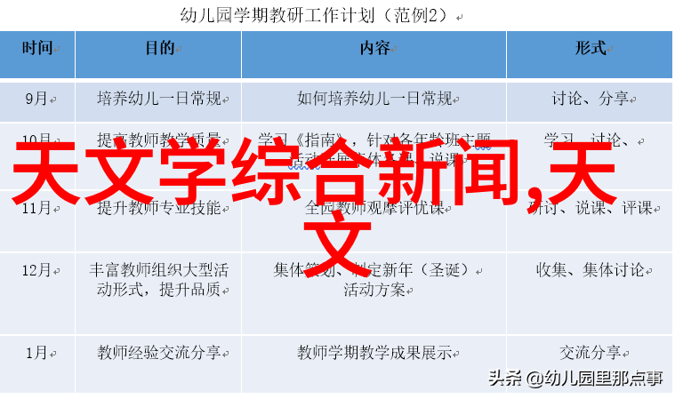 嵌入式开发培训哪家强探索行业精英的选择