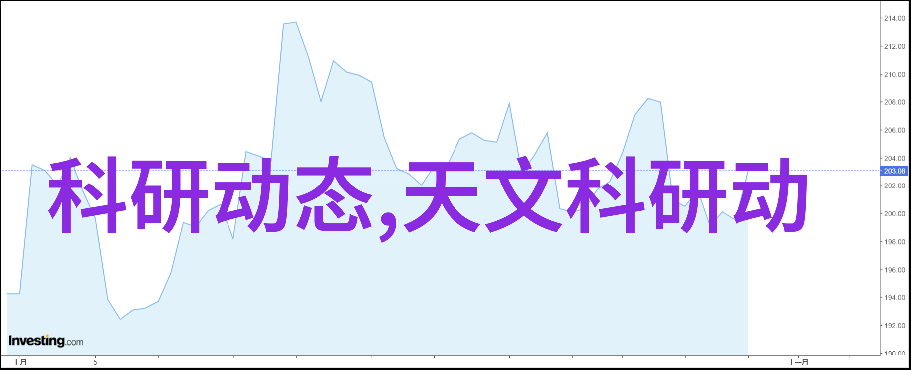 装修销售高手900句精髓解密