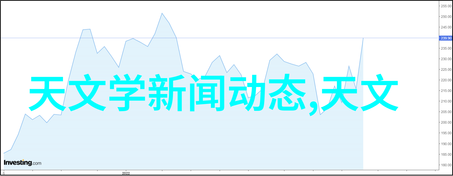 分析报告2022年中国对外芯片进口额度及市场趋势