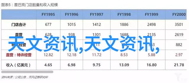 影视拍摄技巧掌握光线与色彩的艺术