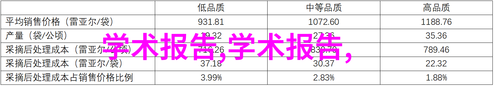 空调的沉默氟离缺失下的温差交响曲