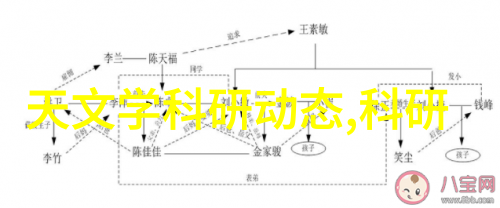 智能资讯时代如何利用人工智能提升信息获取效率