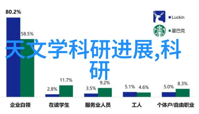 社会如何通过厨房装修设计效果图防止室内空气污染