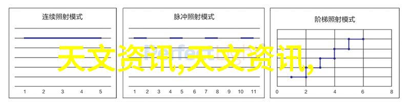 燃烧机之舞天然气与煤气的对偶交响曲蒸汽发生器奏鸣声中加热燃烧