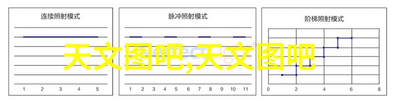 避免重复劳动是不是可以为每个项目定制一个标准化的报表模板