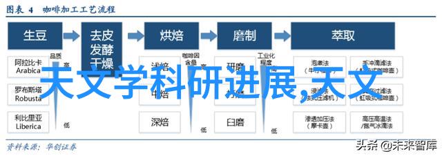 厨房装修效果图欣赏创意空间设计与美观家居风格