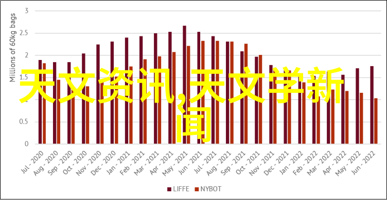 节能省时口感不减使用微波炉烹饪鸡蛋技巧解析