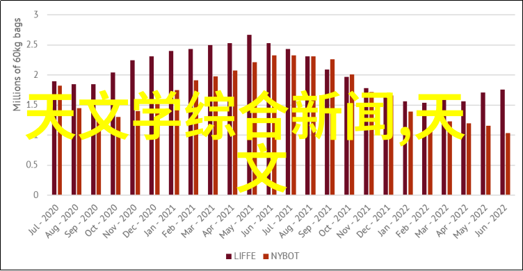 上校的替身新娘爱情与勇气的交织