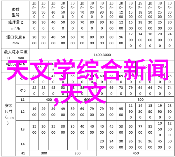 今朝装饰-家居美学的当代探索