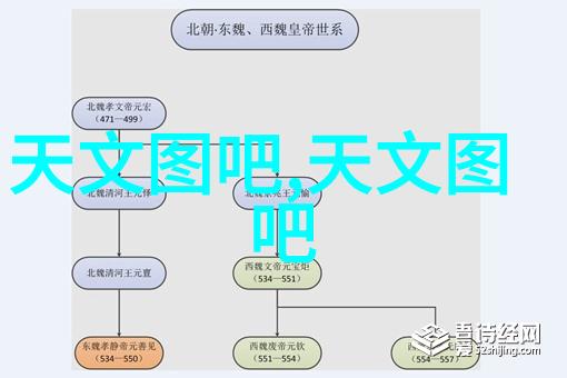 绿色环保成为趋势奥星公司如何打造可持续制药解决方案