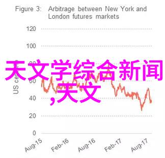 化学实验室中的守护者管式反应器的故事