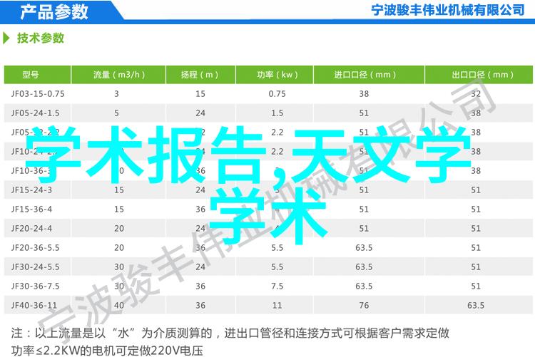 人工智能在道路上的舞蹈smart traffic 的崭新篇章