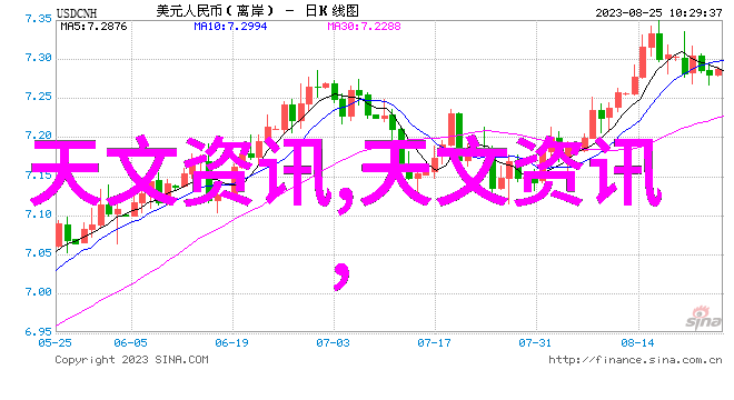 黄花梨手串鉴别与保养技巧自然之美与装修半包价格探究