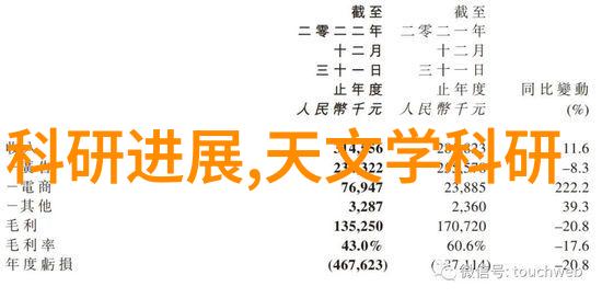 技术与创造 - Autocad探秘从草图到实体的数字化设计之旅