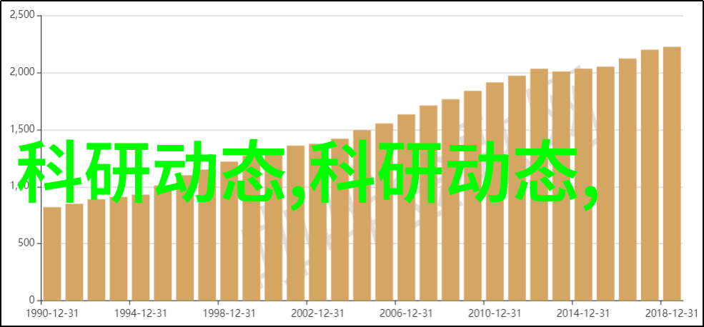 功能测试工具-自动化测试系统的选择与实施策略