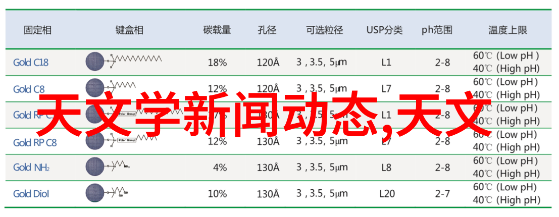 上海装修设计公司专业的室内外装饰解决方案