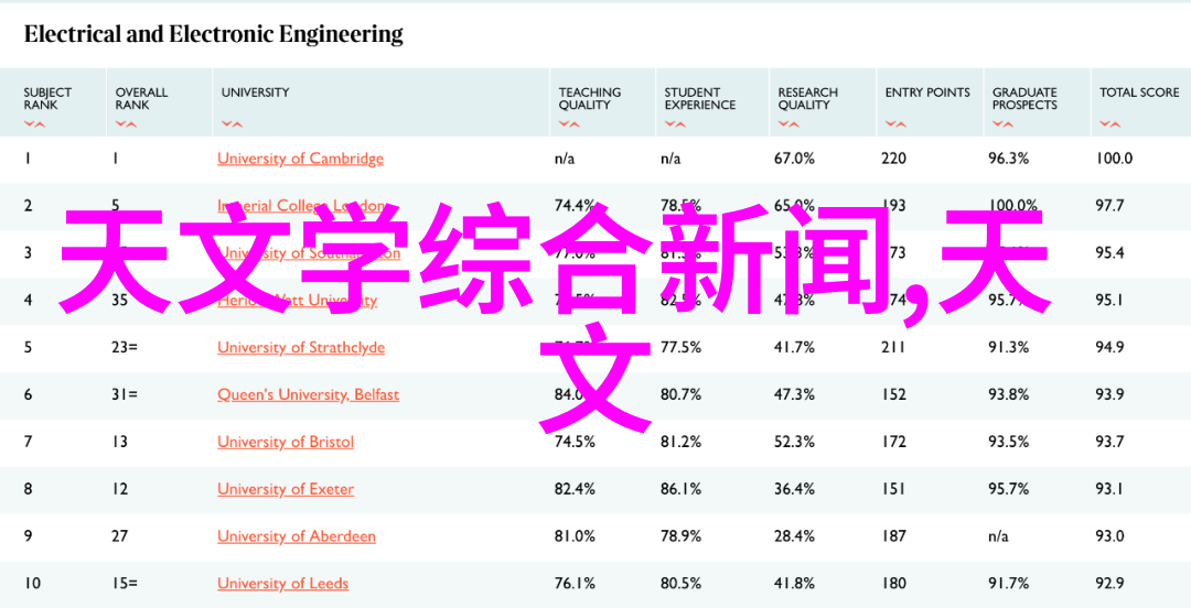 厂房维修-坚固的基础如何高效进行厂房维修与保养