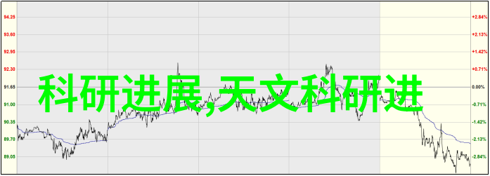 主题我来帮你找个靠谱的pcb专业打样厂家