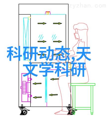 摄影采风我的城市之旅